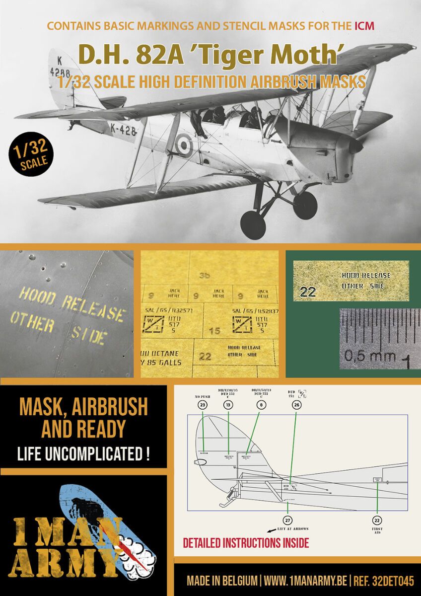 1:32 De Havilland DH.82 Tiger Moth - Airbrush Masks Set (for ICM Kits)