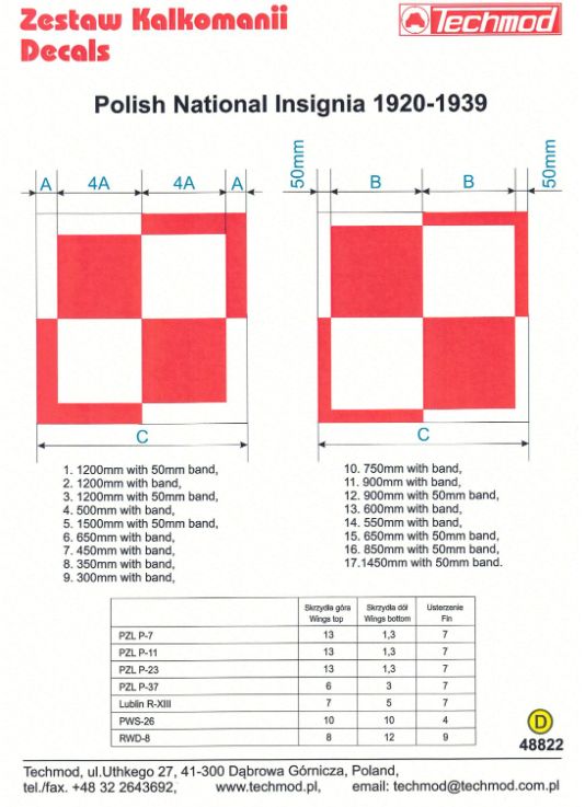 1:48 Polish National Insignia 1920-1939