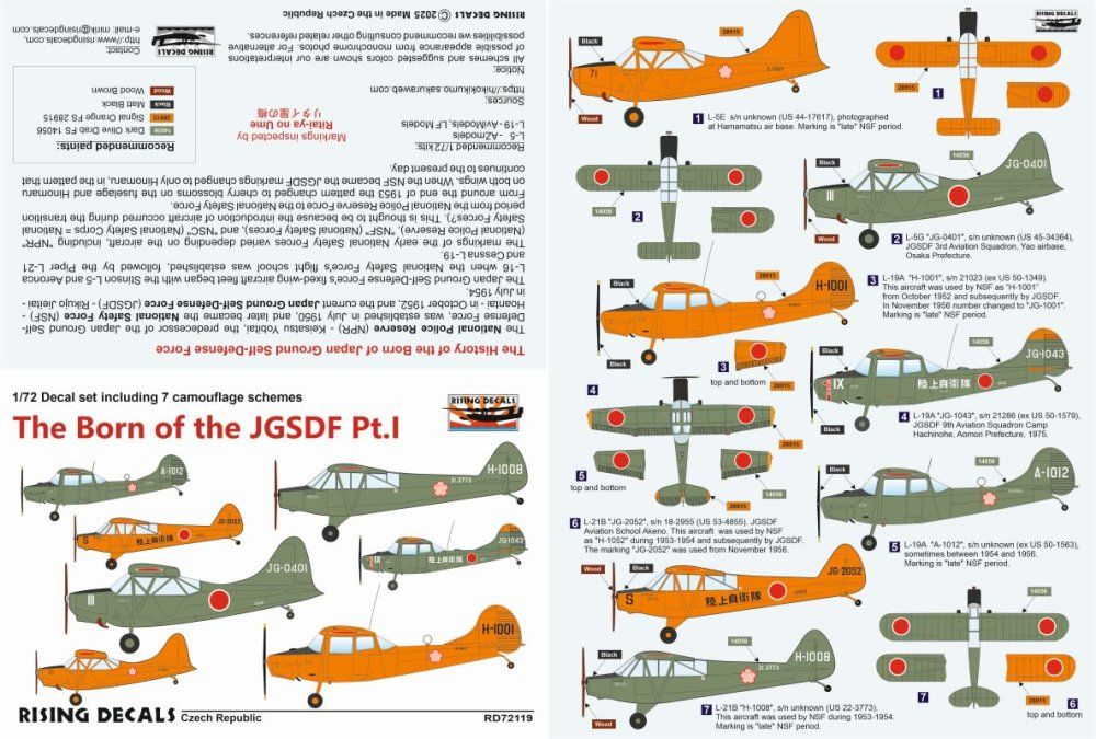 1:72 Decal Born of the JGSDF Part I.
