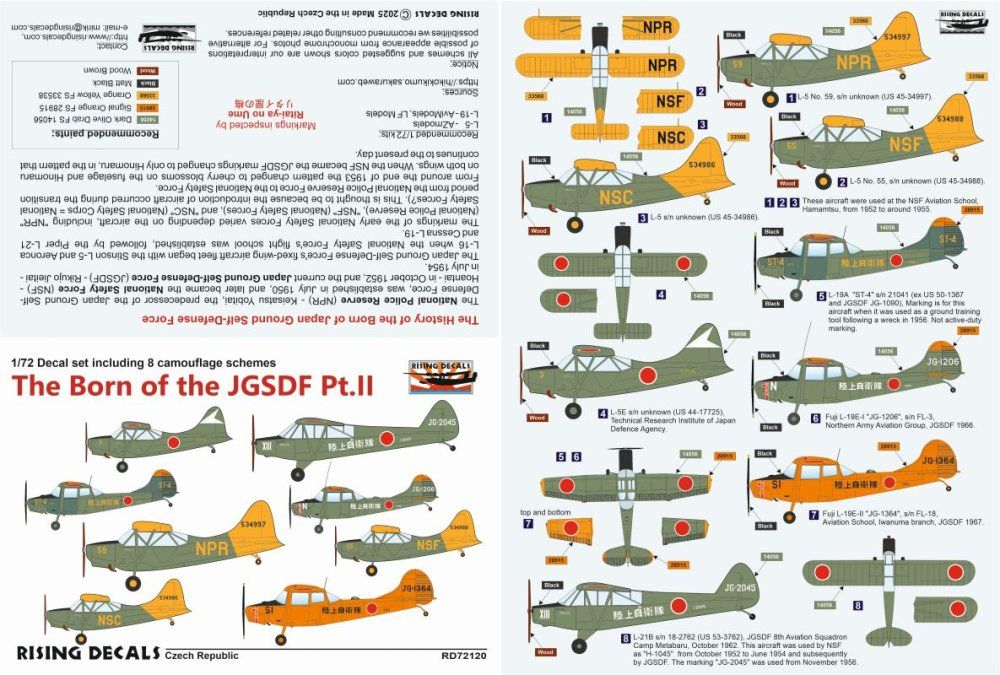 1:72 Decal Born of the JGSDF Part II.