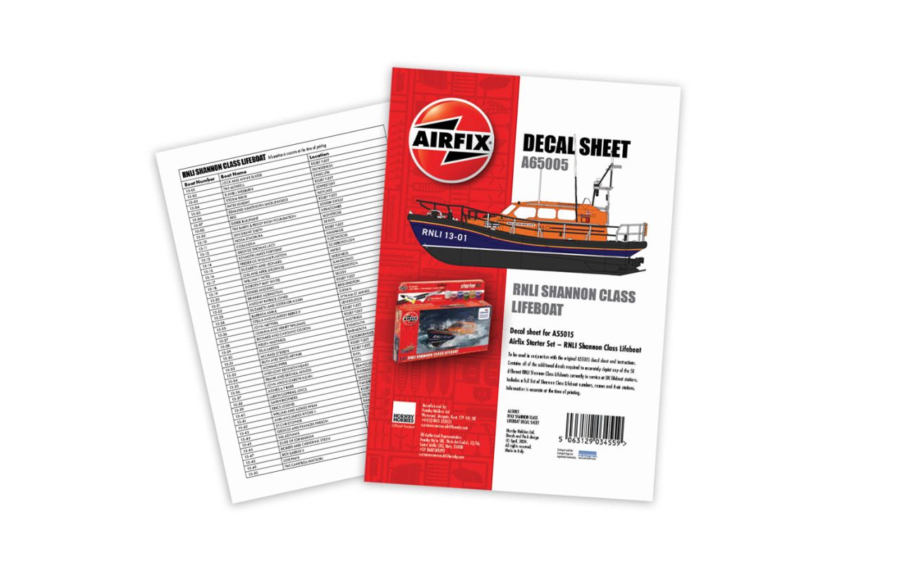 1:72 Decal Sheet RNLI Shannon Class Lifeboat