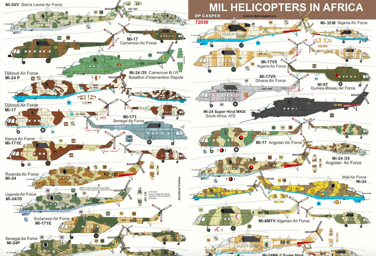 1:72 Mil Helicopters In Africa
