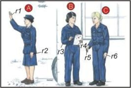 1:72 WAAF Personel WW II (3 fig.)