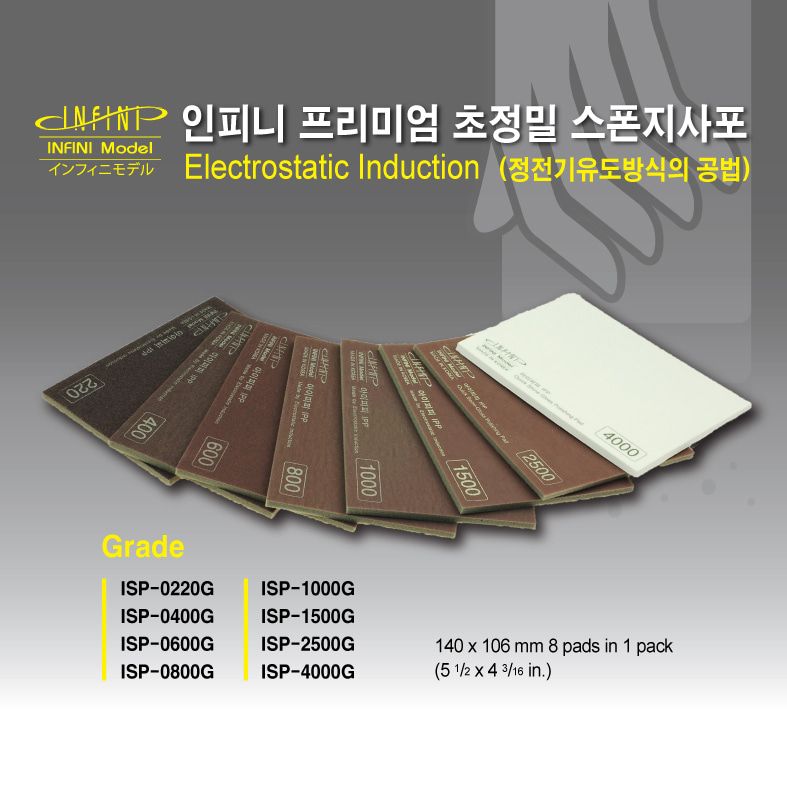 Sanding Pads 220 / 400 / 600 / 800 / 1000 / 1500 / 2500 and 4000 (8 in 1)