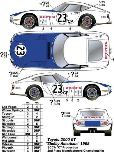 1:24 Toyota 2000GT - Shelby American 1968 Decals Set
