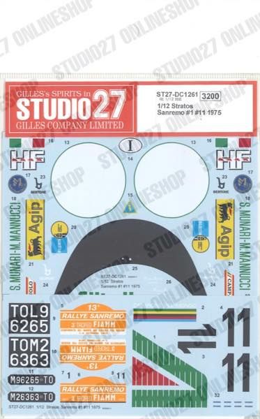 1:12 Lancia Stratos - Sanremo No.1 / No.11 1975 (for Italeri Kits)
