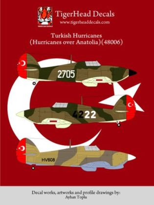1:48 Turkish Hurricane - Hurricanes over Anatolia