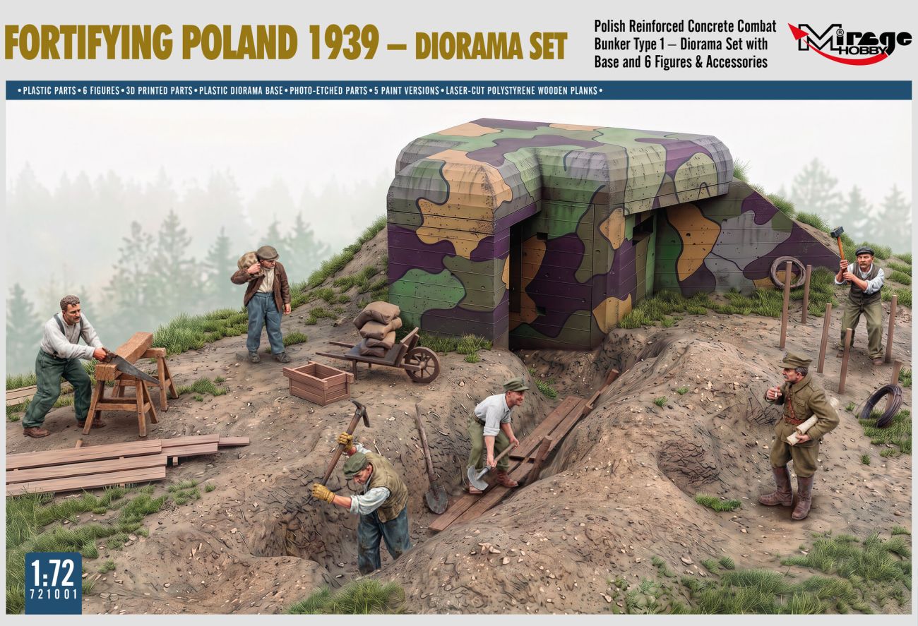 1:72 Fortifying Poland 1939 - Diorama Set