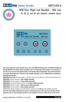 1:72 RCAF Silver Maple Leaf Roundels - Odd Sizes