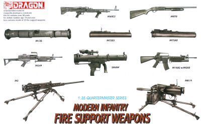 1:35 Modern Infantry Fire Support Weapons