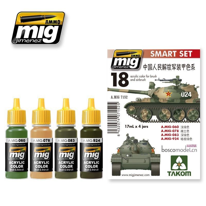 PLA (CHINESE PEOPLE’S LIBERATION ARMY) COLORS