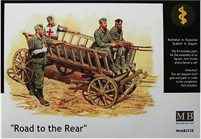 1:35 Road to the Rear