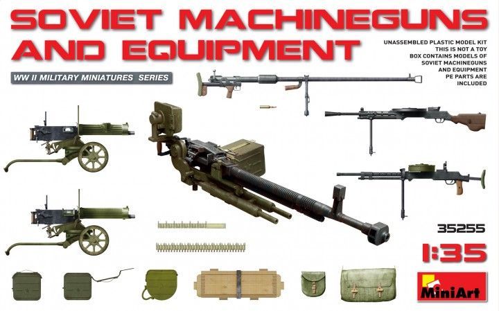 1:35 	Soviet Machineguns and Equipment