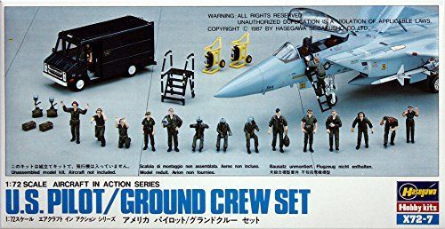 1:72 US Pilot/Ground Crew Set