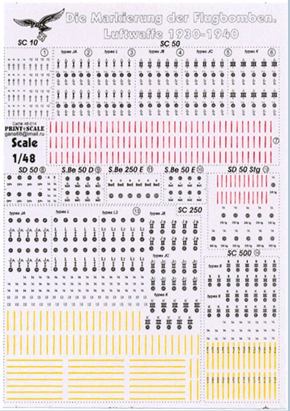 1:48 Die Markierung der Flugbomben (Luftw.1930-40)