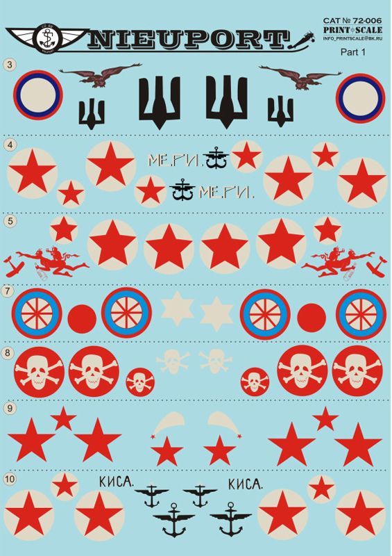 1:72 Nieuport 17-25 bis Part 1