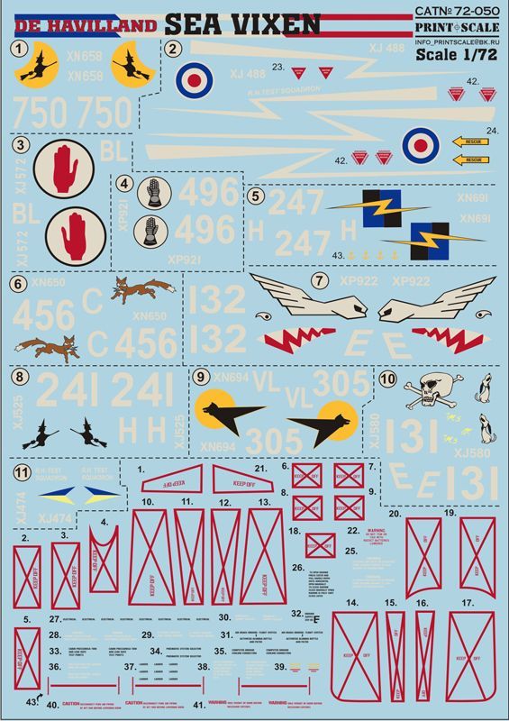 1:72 De Havilland Sea Vixen (wet decals)