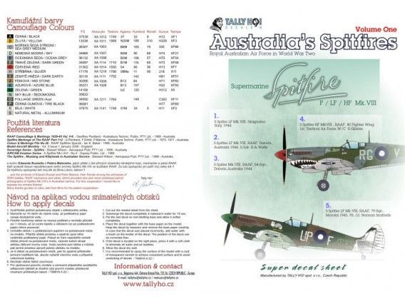 1:48 RAF SPITFIRES MK.VIII, PART 1