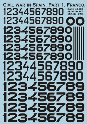 1:48 Civil war in Spain Part-1 Franco