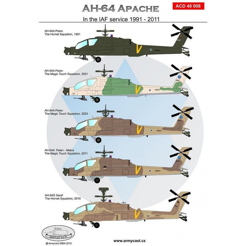 1:48 AH64 Apache in Israeli Service 1991-2011