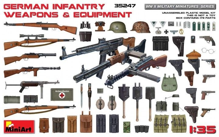 1:35 German Infantry Weapons & Equipment