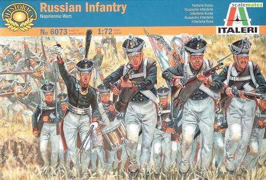 1:72 Russian Infantry Napoleonic Wars