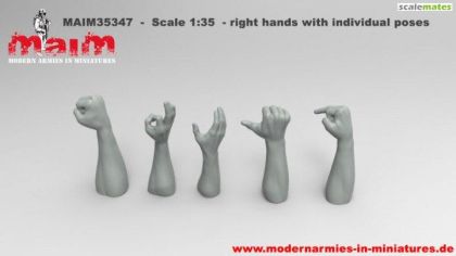 1:35 Right Hands with Individual Poses