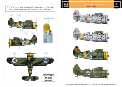 1:72 Polikarpov I-153 Chaika Finnish Air Force WWII