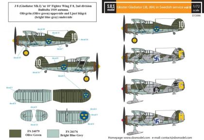 1:72 Gloster Gladiator in Swedish Service VOL.II