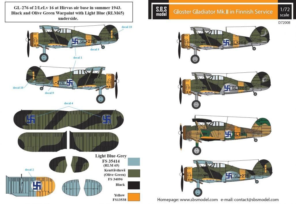 1:72 Gloster Gladiator in Finnish Service WW I