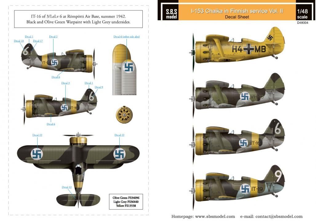 1:48 Polikarpov I-153 Chaika Finnish Air Force WWII Vol II.