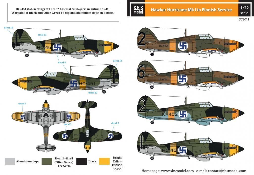 1:72 Hawker Hurricane Mk. I in Finnish Service WW II