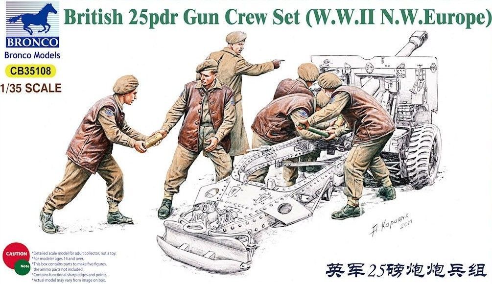 1:35 British 25pdr Gun Crew Set