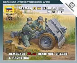 1:72 German 75mm infantry gun with crew