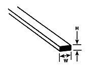 Rectangular Strip (1 pcs)  H-1,0mm W-3,2mm L-250mm