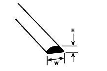 Half Round Rod (1 pcs)  H-0,5mm W-1,0mm L-250mm