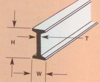 Profil I (1 pcs)  H-12,7mm W-7,1mm T-1,5mm L-375mm