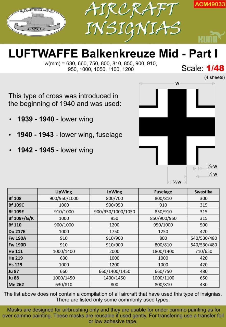 1:48 LUFTWAFFE BALKENKREUZE MID - PART I