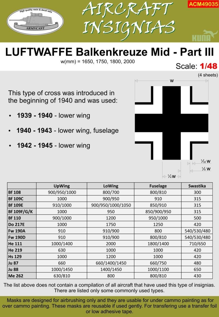 1:48 LUFTWAFFE BALKENKREUZE MID - PART III