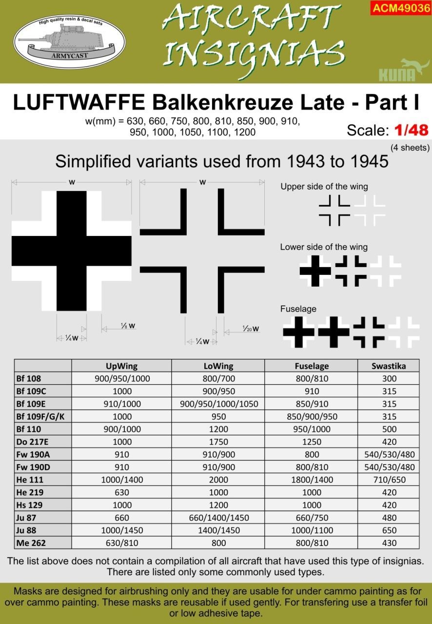 1:48 LUFTWAFFE BALKENKREUZE LATE - PART I