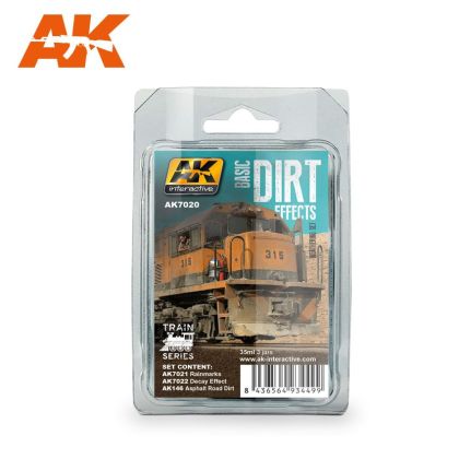 Basic Dirt Effects Weathering Set Train Series