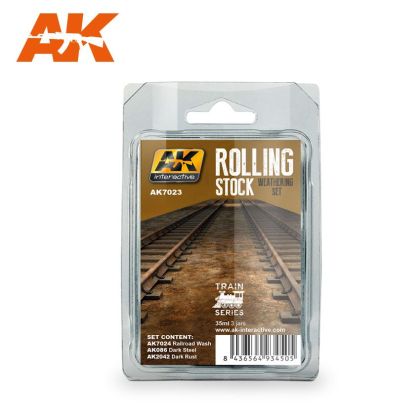 Rolling Stock Weathering Set Train Series