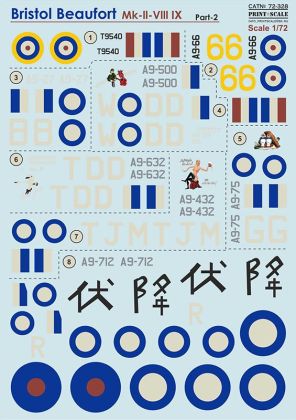 1:72 Bristol Beaufort Mk.II/VIII/IX (wet decals)