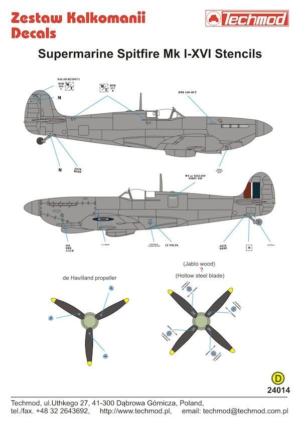 1:24 Supermarine Spitfire Stencils