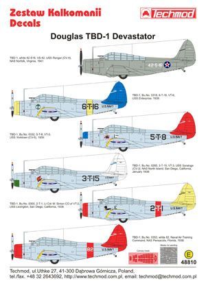 1:48 Douglas TBD-1 Devastator