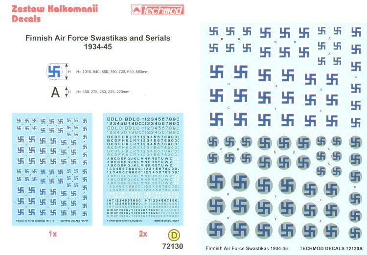 1:72 Finnish Air Force Swastikas and Serials 1934-45