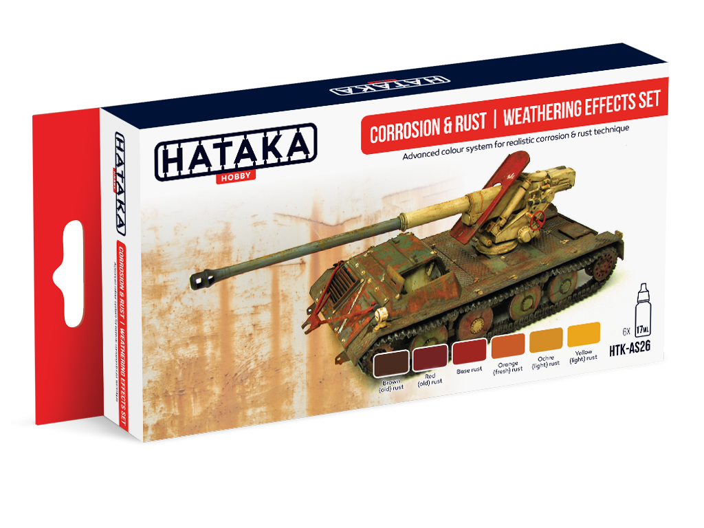 Corrosion & rust | weathering effects set