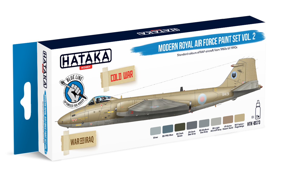 Modern Royal Air Force paint set vol. 2