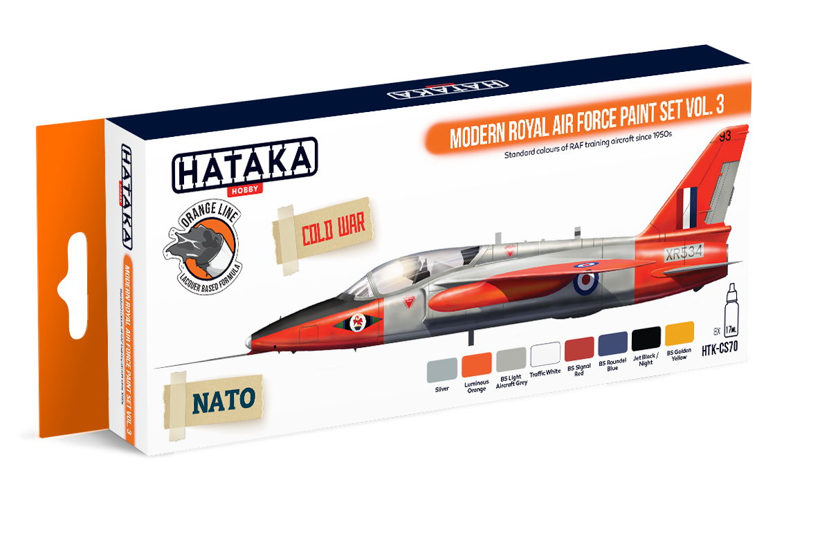 Modern Royal Air Force Paint set vol. 3