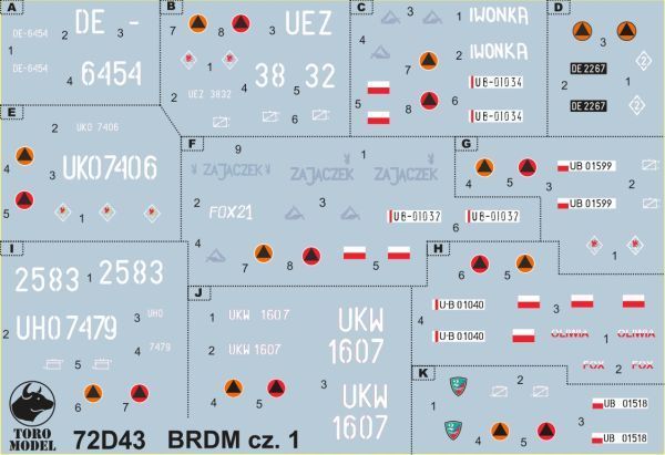 1:72 Armoured Scout Car BRDM in Polish service vol.1